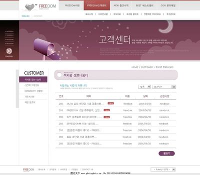 企業(yè)網(wǎng)頁(yè)模板在網(wǎng)頁(yè)開(kāi)發(fā)中的關(guān)鍵作用